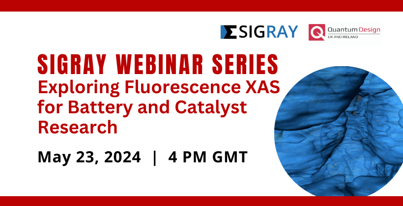 Exploring Fluorescence XAS for Battery and Catalyst Research